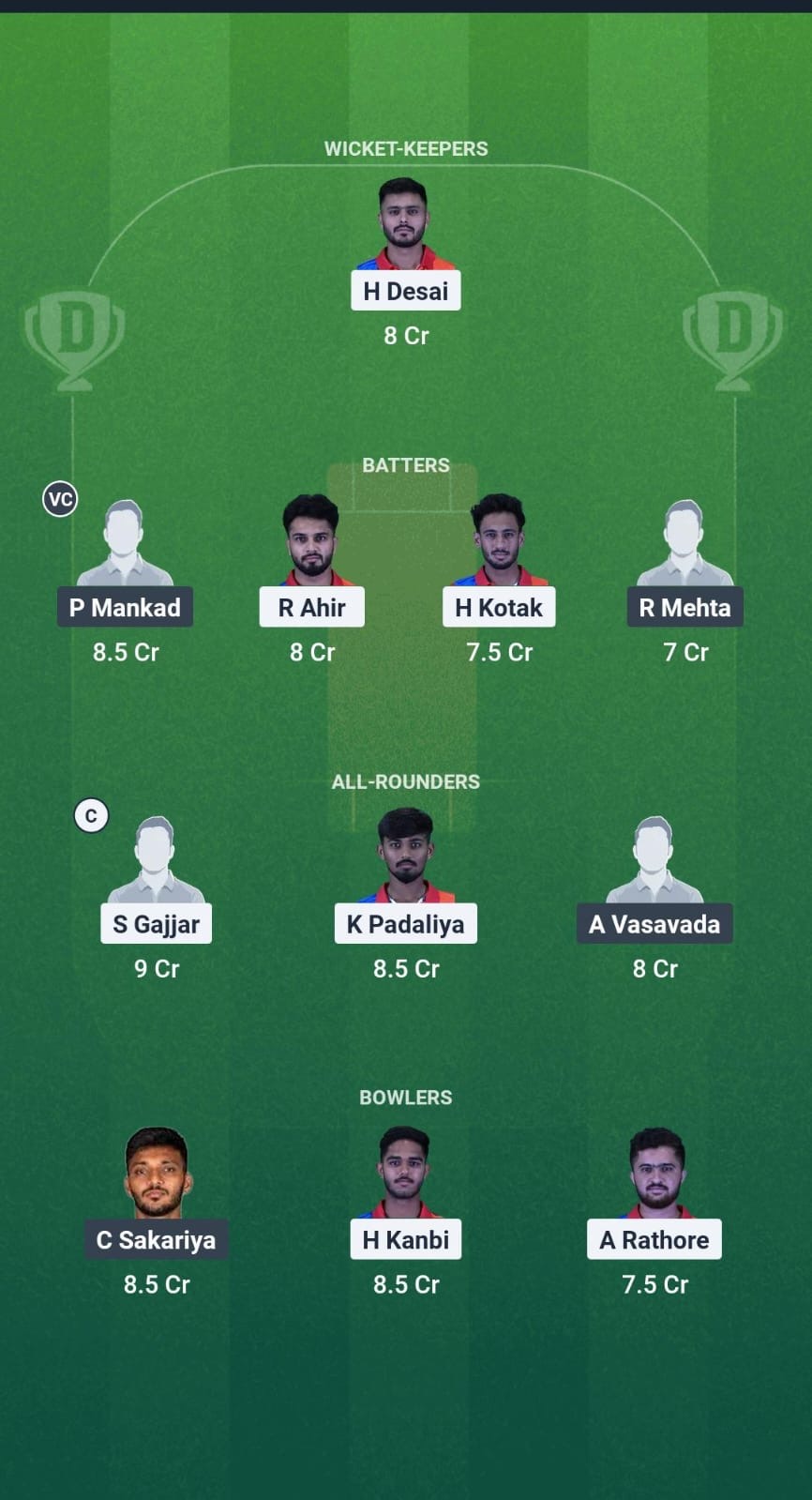 ASL vs Goh Dream11 Prediction Fantasy Cricket Tips Dream11 Team Saurashtra Pro T20 League