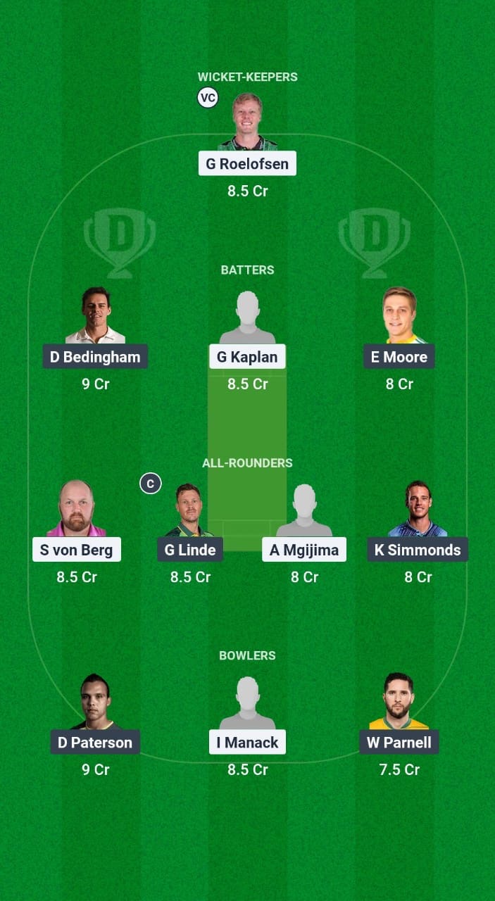 Df86cc04 F06e 4193 99a8 006086d07f8c ROC vs WEP Dream11 Prediction Fantasy Cricket Tips Dream11 Team South Africa Division One OD