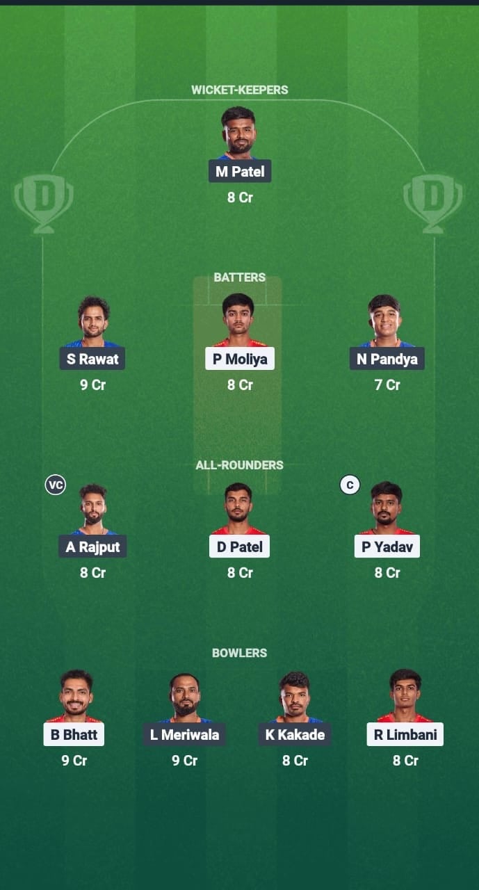 E01b4046 0f9c 4716 A3dd B36620ac6413 PTP vs DDZ Dream11 Prediction Fantasy Cricket Tips Dream11 Team Baroda T20 Premier League