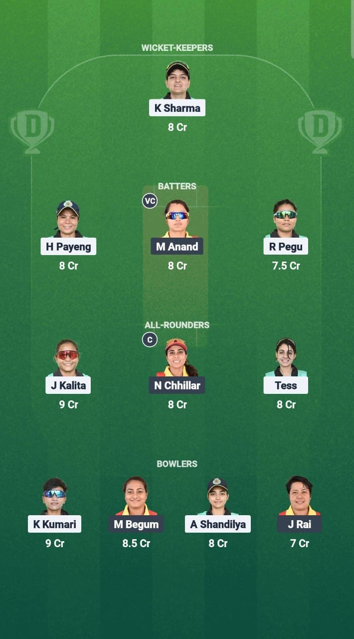 YC-W vs SG-W Dream11 Prediction Fantasy Cricket Tips Dream11 Team Guwahati Women’s T20