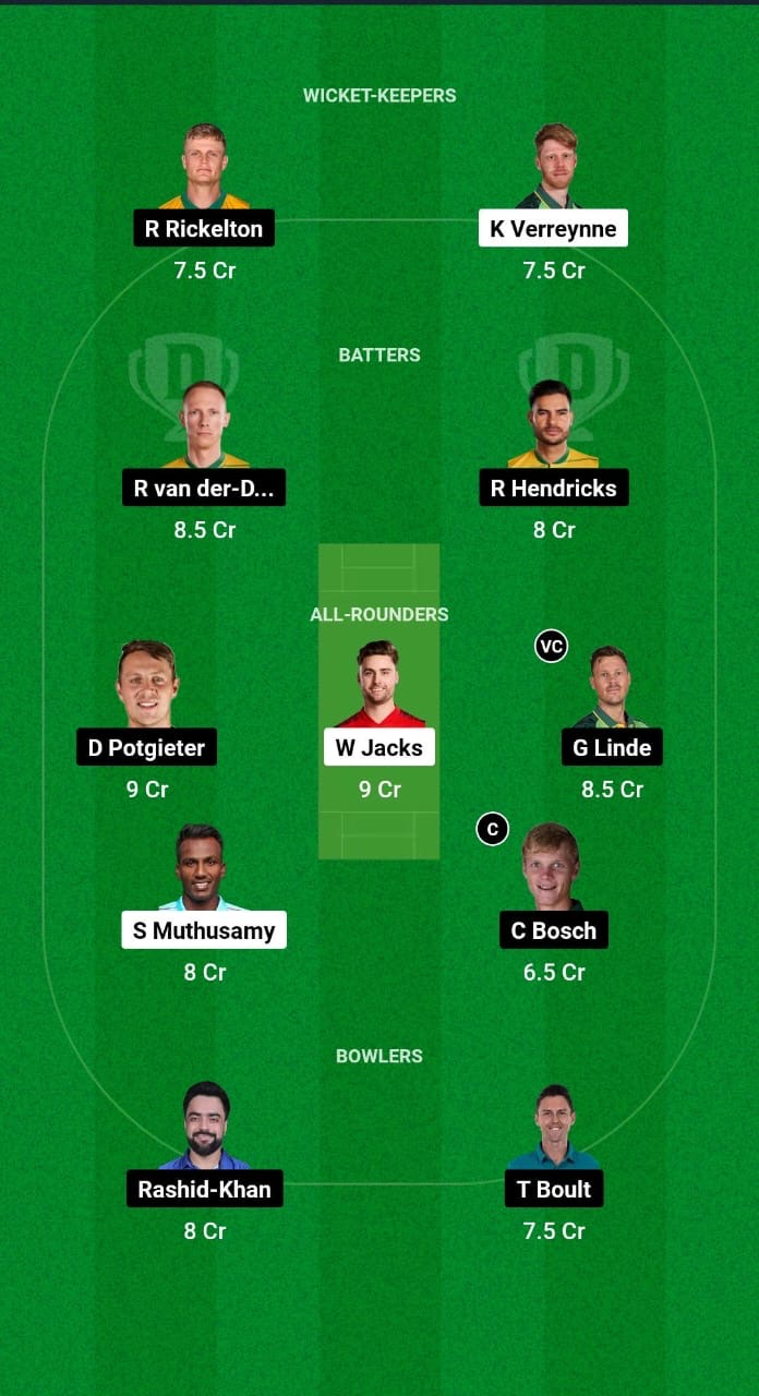 E14080e0 Ad80 4b0c Ac4e B98e87ab93ec PC vs MICT Dream11 Prediction Fantasy Cricket Tips Dream11 Team SA20 League