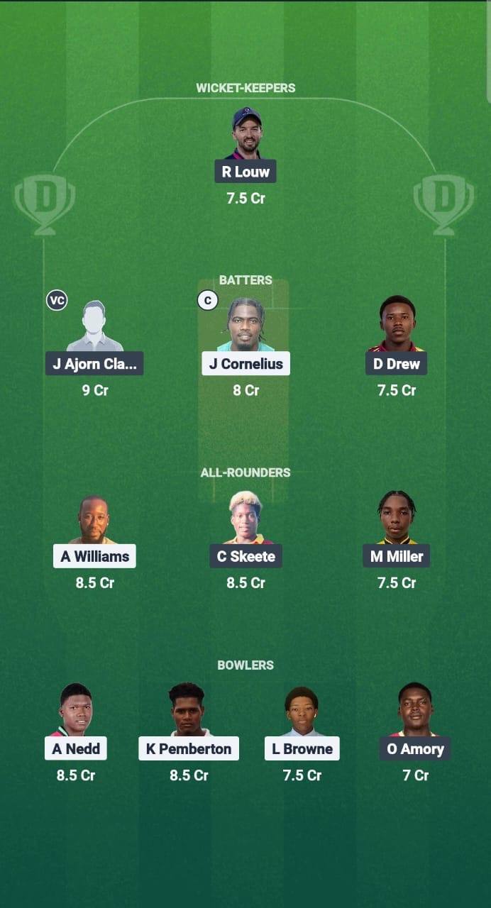 E19f48dd 388d 42b5 Bdcb 610c6303bca4 SPS vs MBR Dream11 Prediction Fantasy Cricket Tips Dream11 Team West Indies T20 Cool & Smooth