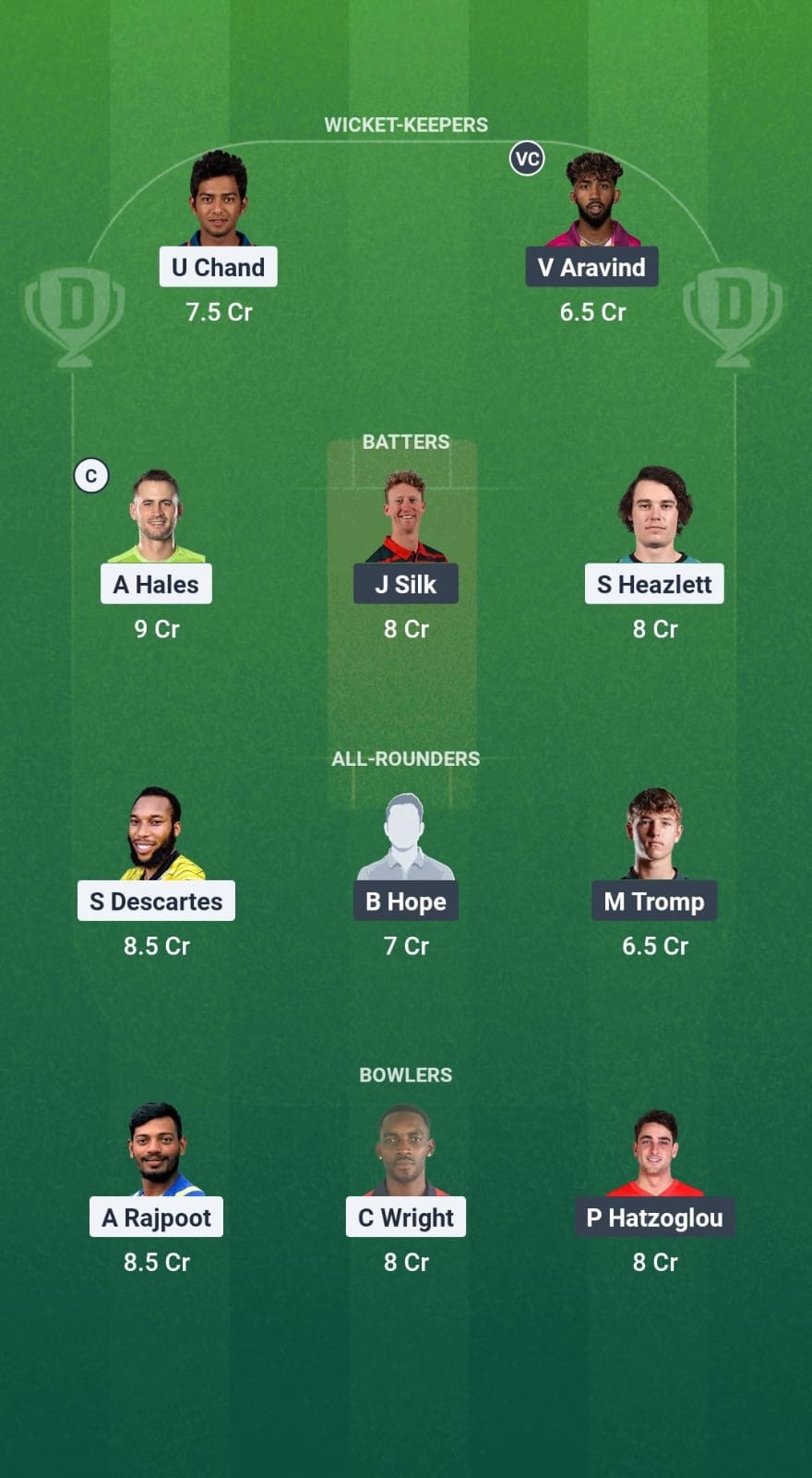 VEV vs CBS Dream11 Prediction Fantasy Cricket Tips Dream11 Team Caribbean Max60 T10