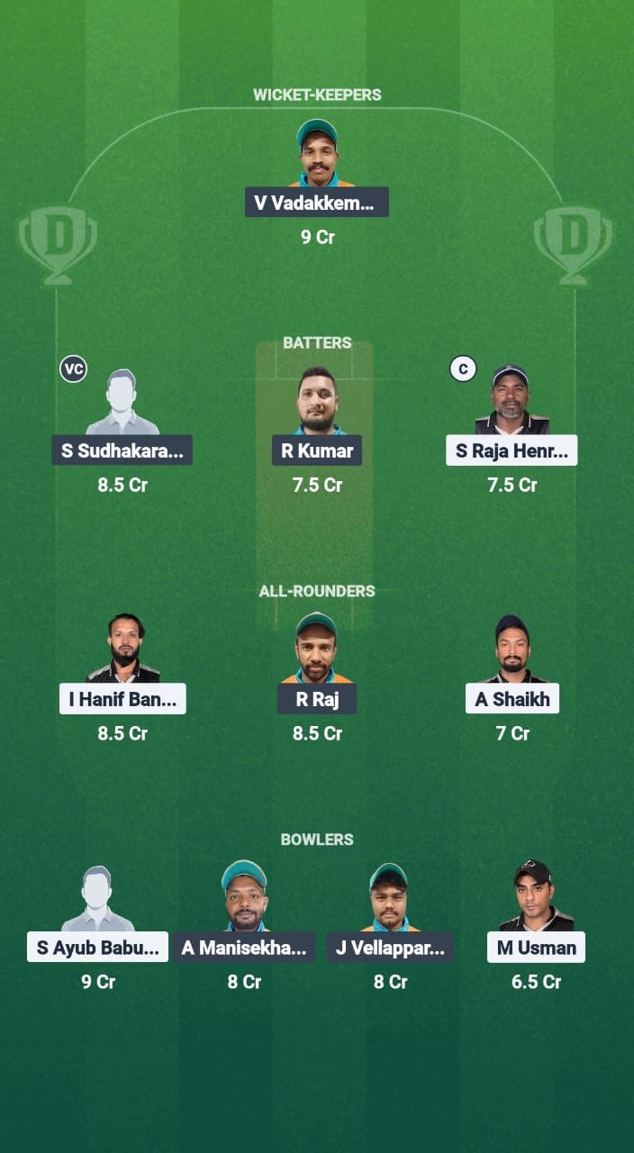 LEX vs PC Dream11 Prediction Fantasy Cricket Tips Dream11 Team Kuwait T20 Challengers League B