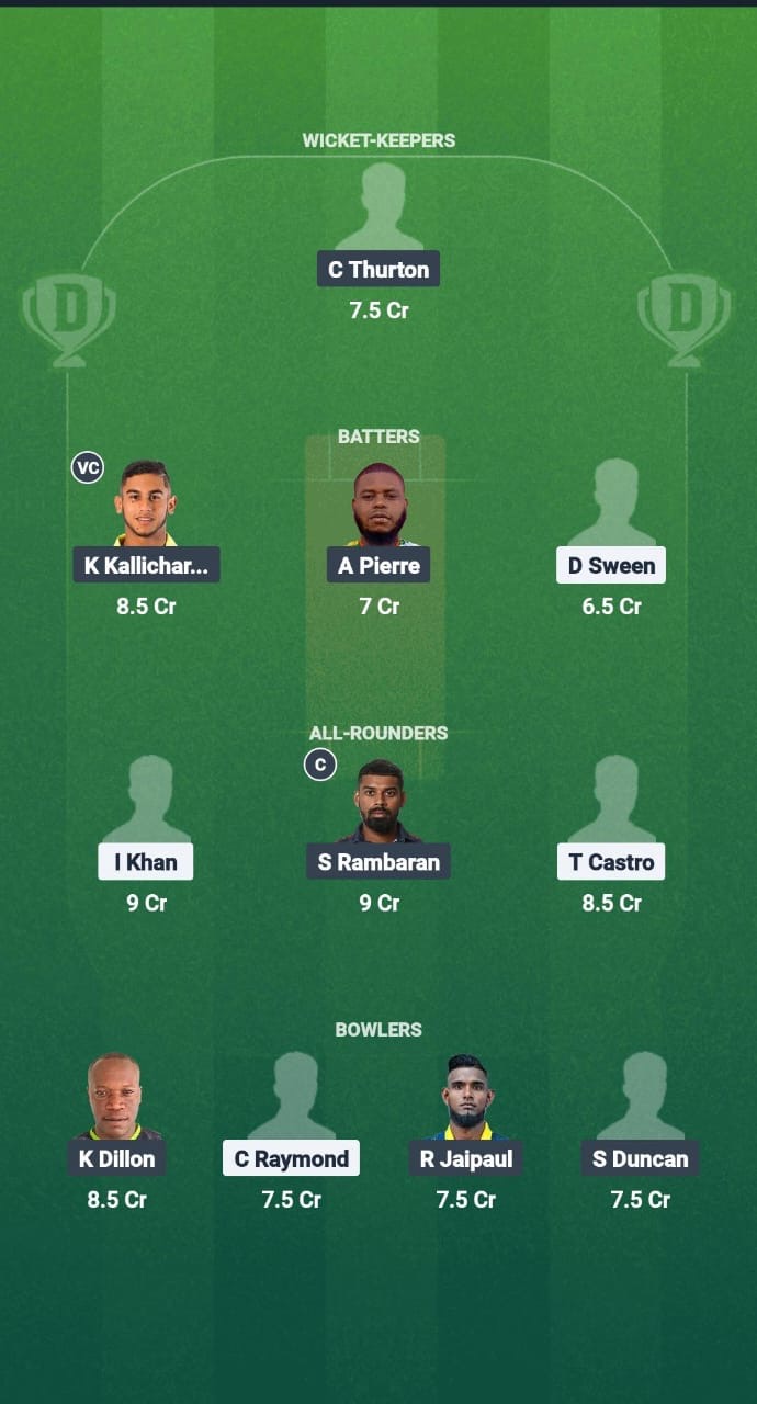 NML vs MIS Dream11 Prediction Fantasy Cricket Tips Dream11 Team West Indies T10 Bago Blast