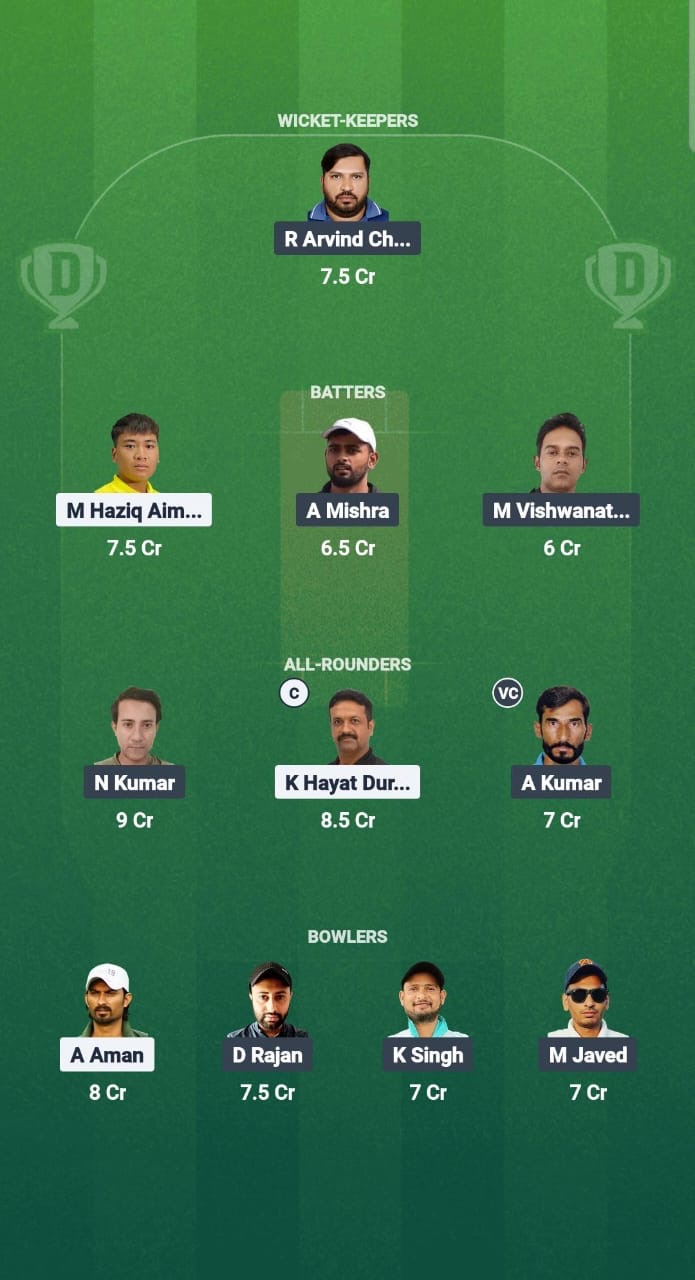 E49c0955 Fb55 4b1d Aee1 6f6ccdc99934 KLZ vs DKR Dream11 Prediction Fantasy Cricket Tips Dream11 Team Malaysian Bash