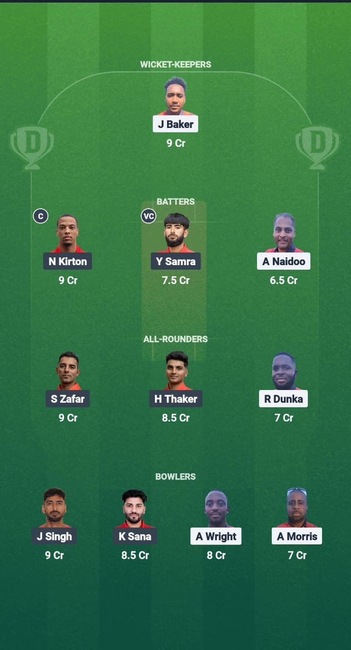 CAY vs CAN Dream11 Prediction Fantasy Cricket Tips Dream11 Team ICC T20 WC America Qualifiers