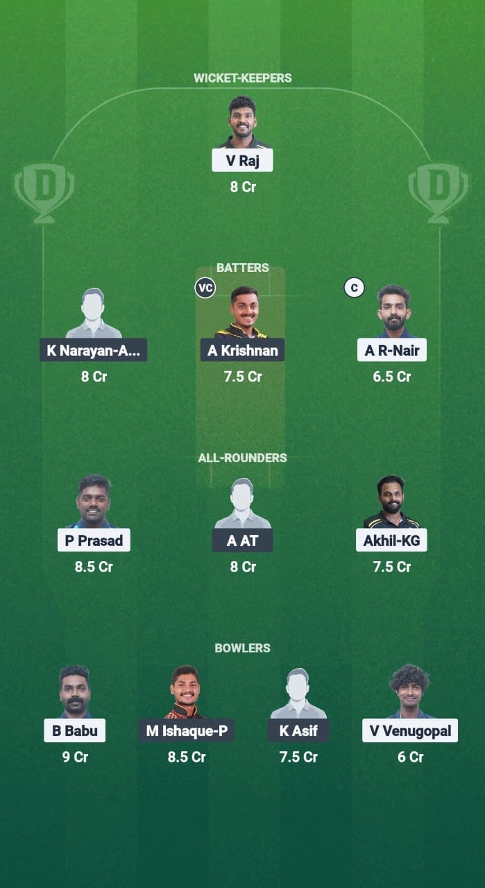 APH vs MAP Dream11 Prediction Fantasy Cricket Tips Dream11 Team Kerala T20 Men’s Challenger Trophy