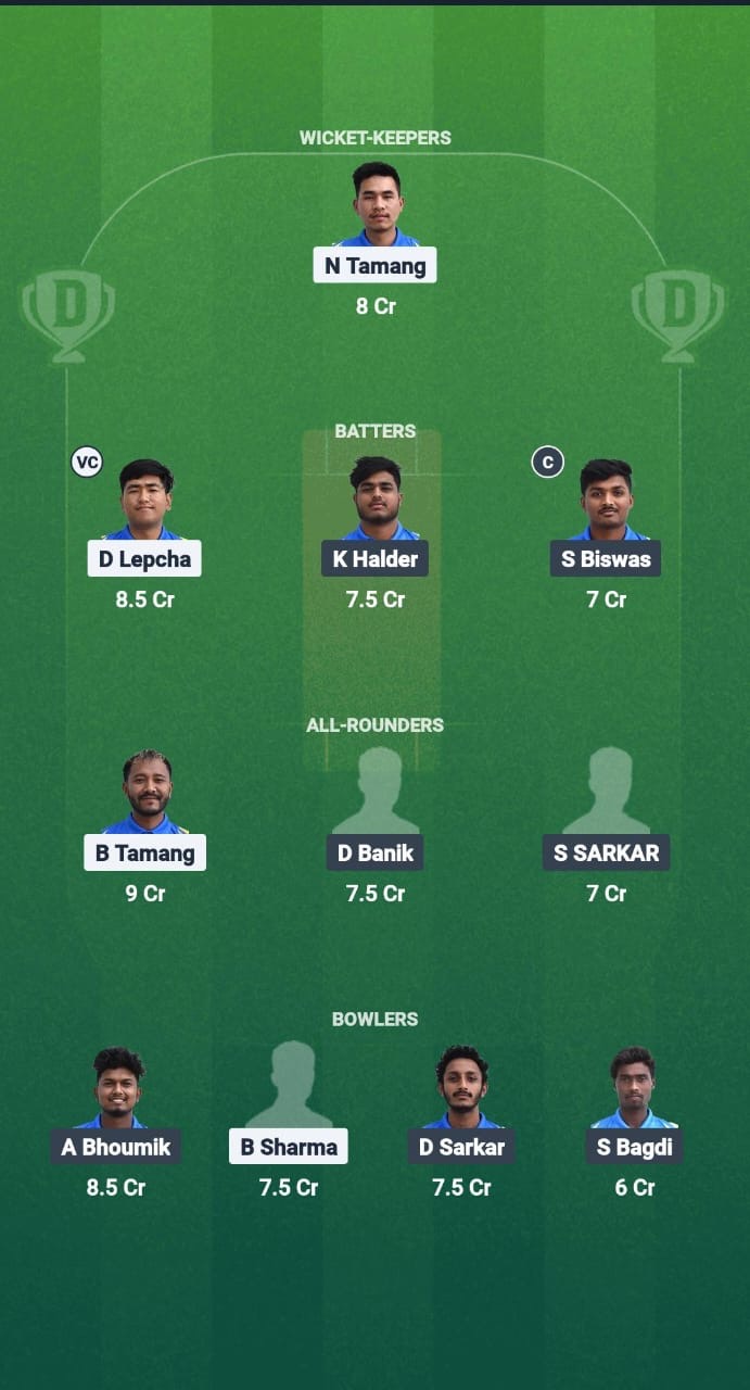 E5475075 44b6 469b Bea1 Fda514b9f639 KF vs CA Dream11 Prediction Fantasy Cricket Tips Dream11 Team Kolkata NCC T20