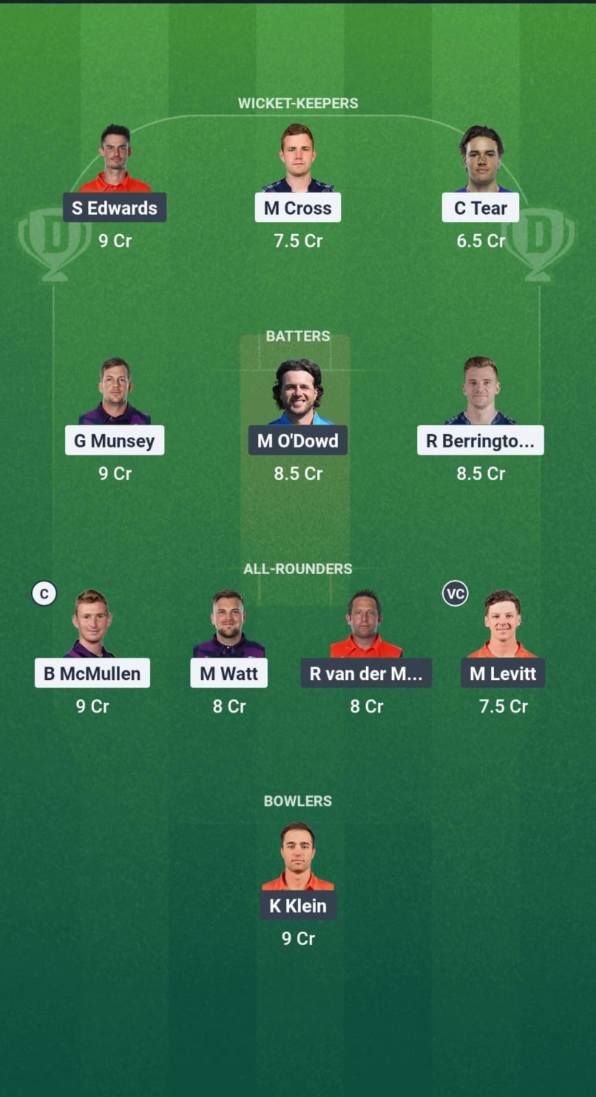 E61fee75 B904 44eb B722 3e6354ba7575 SCO vs NED Dream11 Prediction Fantasy Cricket Tips Dream11 Team ICC CWC League 2 ODI