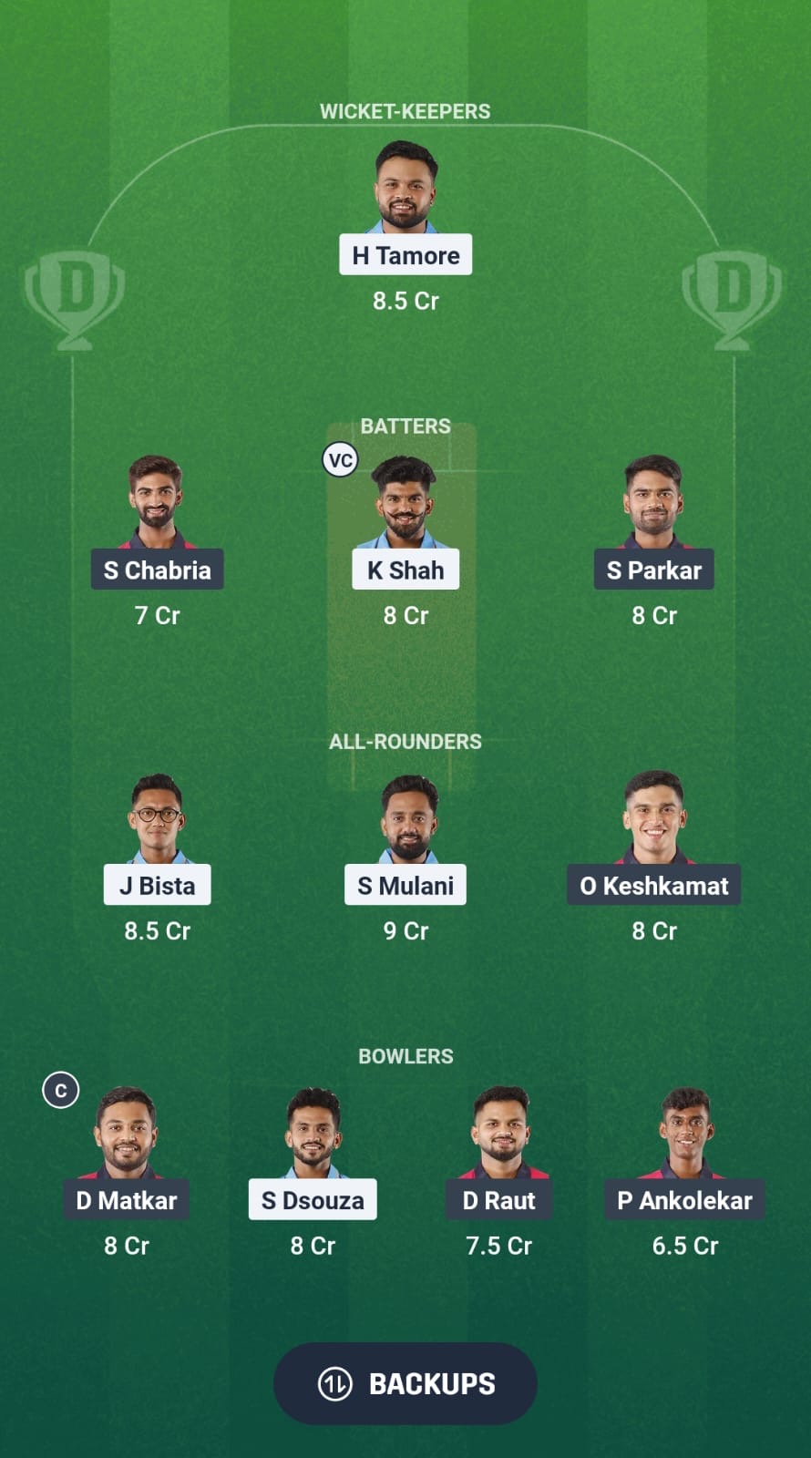 E7256672 241d 43cf 8c41 A2993f2f206a AT vs BH Dream11 Prediction Fantasy Cricket Tips Dream11 Team Mumbai T20 League
