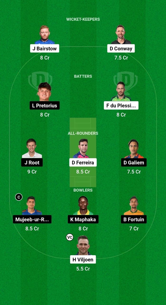 JSK vs PR Dream11 Prediction Fantasy Cricket Tips Dream11 Team SA20 League