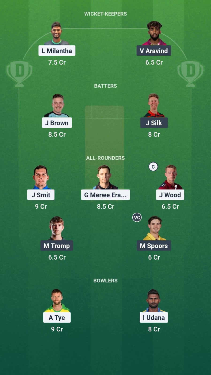 E7ec2512 Af6e 4748 8088 2a1a81a42cfa CAT vs CBS Dream11 Prediction Fantasy Cricket Tips Dream11 Team Caribbean Max60 T10