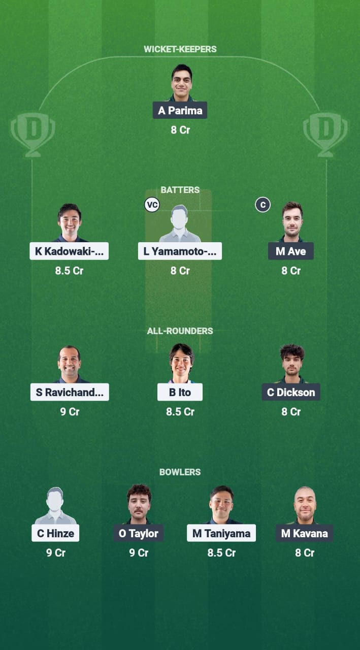 JPN vs CK Dream11 Prediction Fantasy Cricket Tips Dream11 Team Cook Islands Tour of Japan