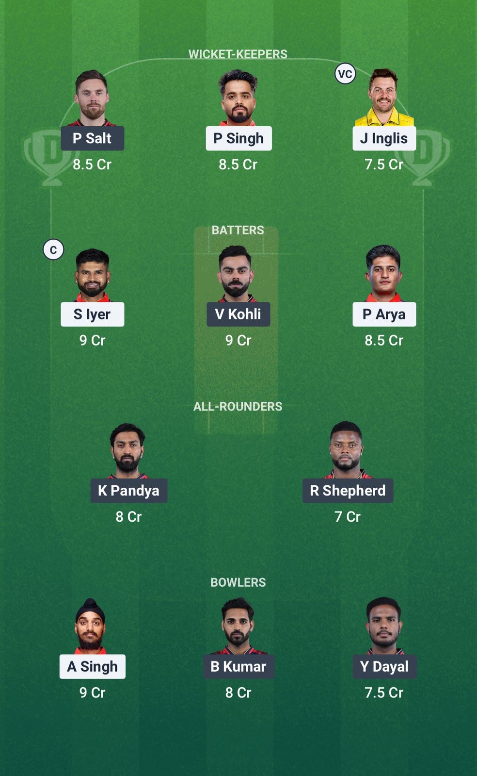 E959cb3e 4556 4103 8a12 48dd1951dcfb PBKS vs RCB Dream11 Prediction Fantasy Cricket Tips Dream11 Team IPL 2025