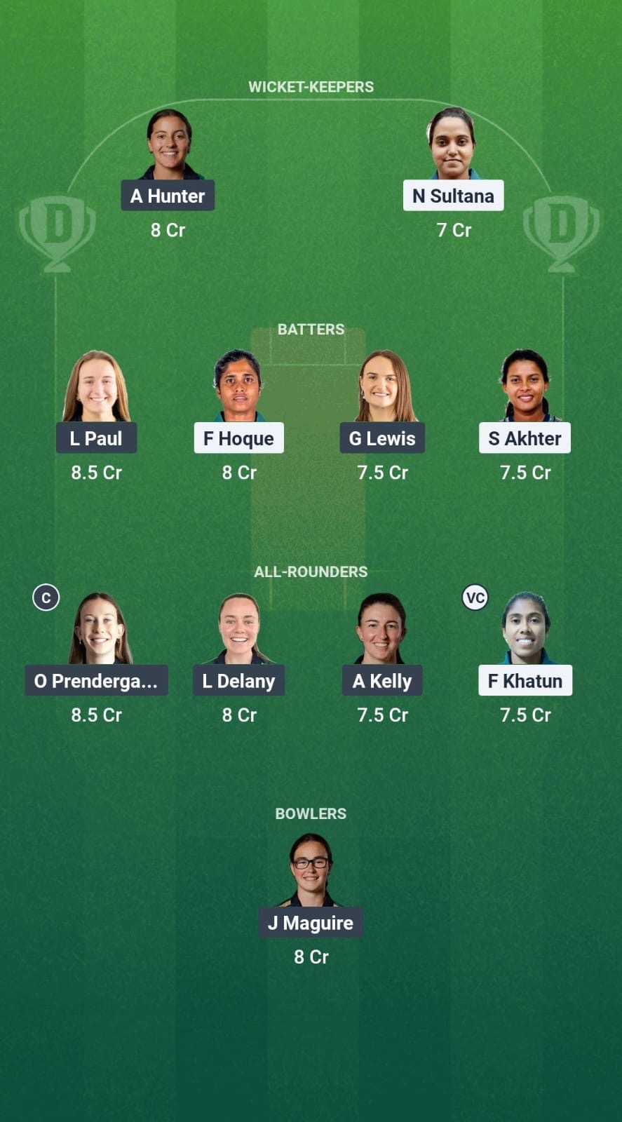 E9e574f5 407d 4039 B6a4 5ea5b6a52d5e BD-W vs IR-W Dream11 Prediction Fantasy Cricket Tips Dream11 Team ICC Women’s ODI World Cup Qualifiers