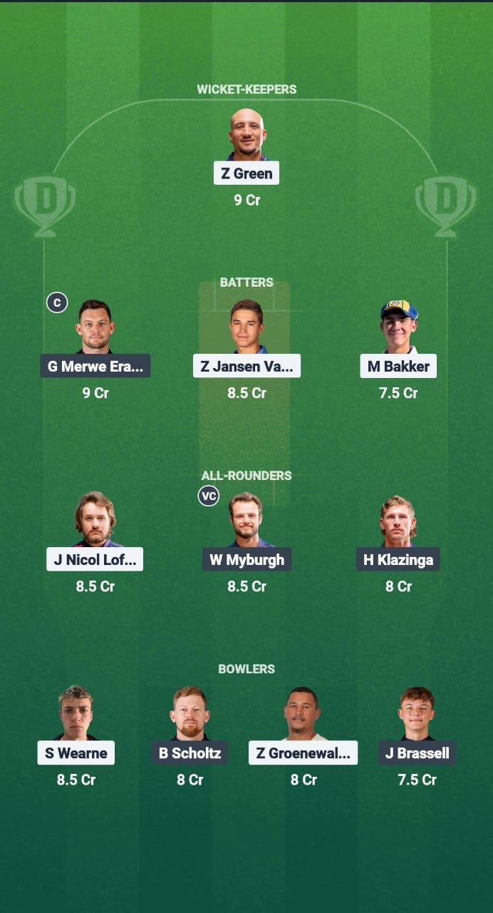 PAJ vs NPB Dream11 Prediction Fantasy Cricket Tips Dream11 Team Namibia T20