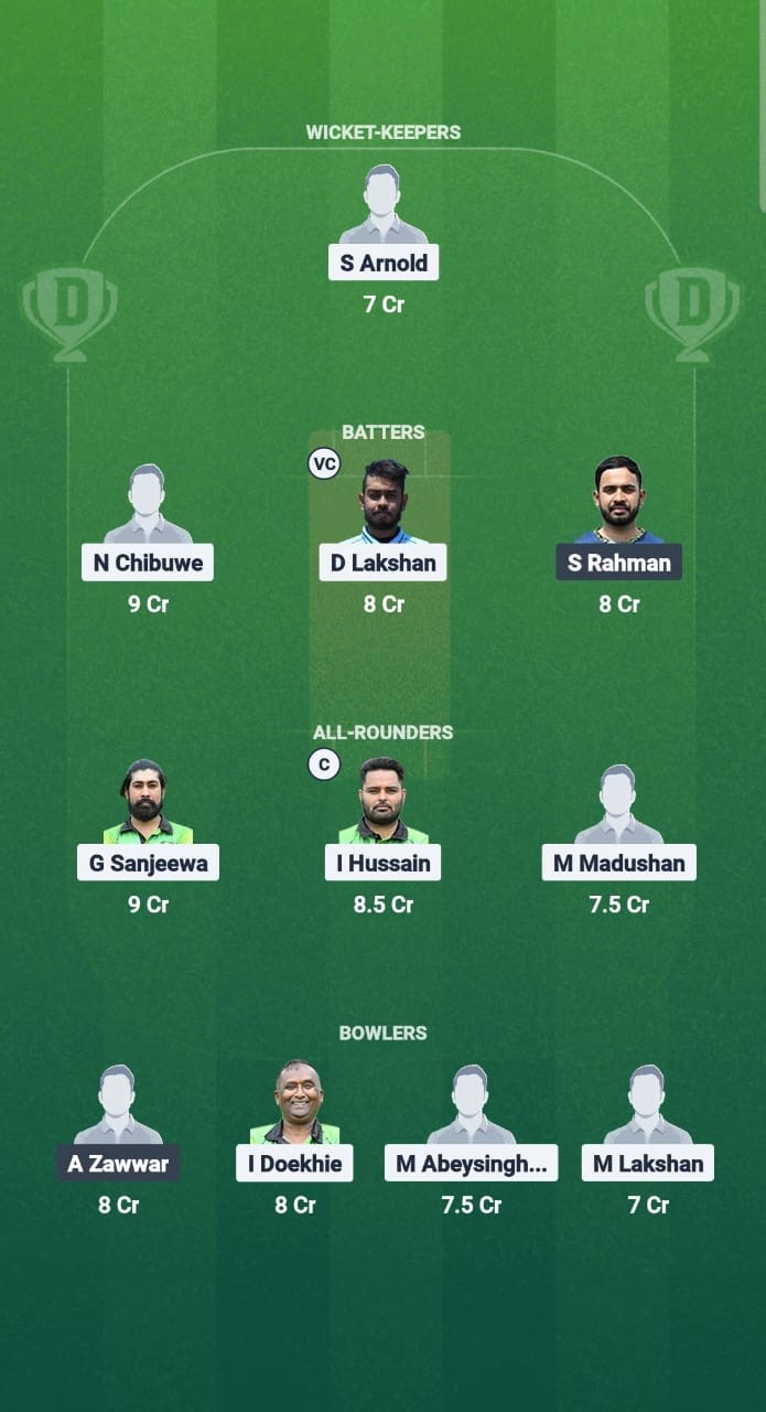 Ea46daa4 7678 4732 B219 45f23c21942f BWR vs BUG Dream11 Prediction Fantasy Cricket Tips Dream11 Team ECS T10 Romania