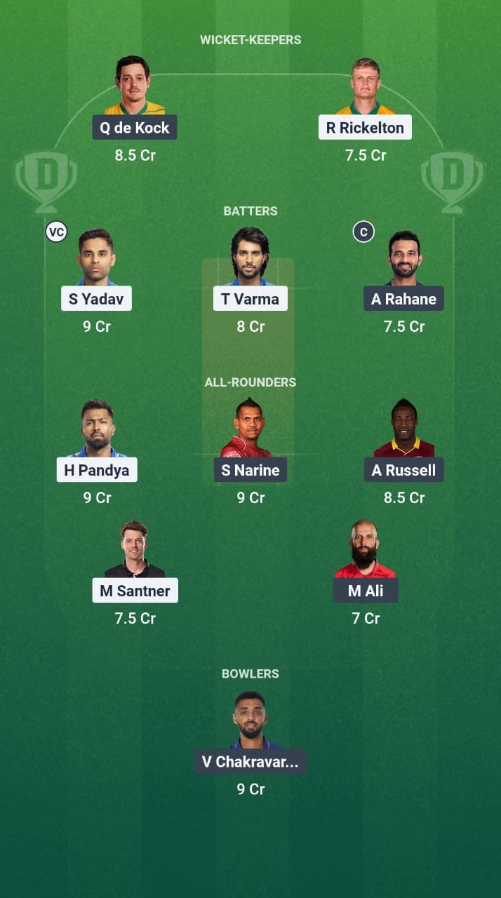 Mumbai Indians vs Kolkata Knight Riders Dream11 Prediction Fantasy Cricket Tips Dream11 Team IPL 2025