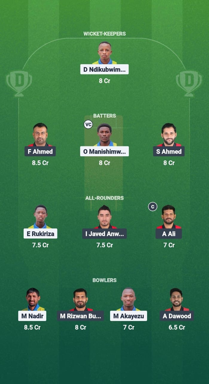 RWA vs BAH Dream11 Prediction Fantasy Cricket Tips Dream11 Team Rwanda T20I Tri Series 