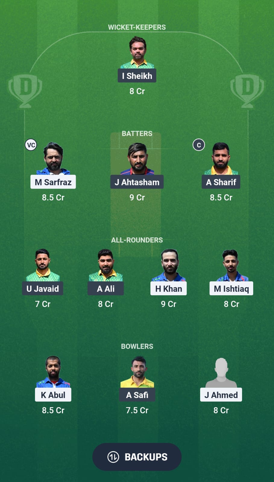 Eb77d605 16dc 4a66 B2fb 7821ddbd39f7 BOL vs FT Dream11 Prediction Fantasy Cricket Tips Dream11 Team ECS T10 Bologna