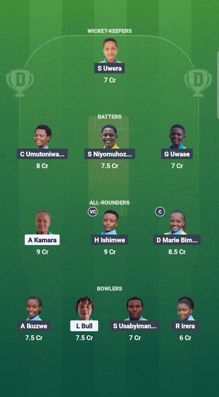 Ed54ba24 D10a 4af0 80bb 00de72f0ac67 SIL-W vs RWA-W Dream11 Prediction Fantasy Cricket Tips Dream11 Team Kwibuka Womens T20