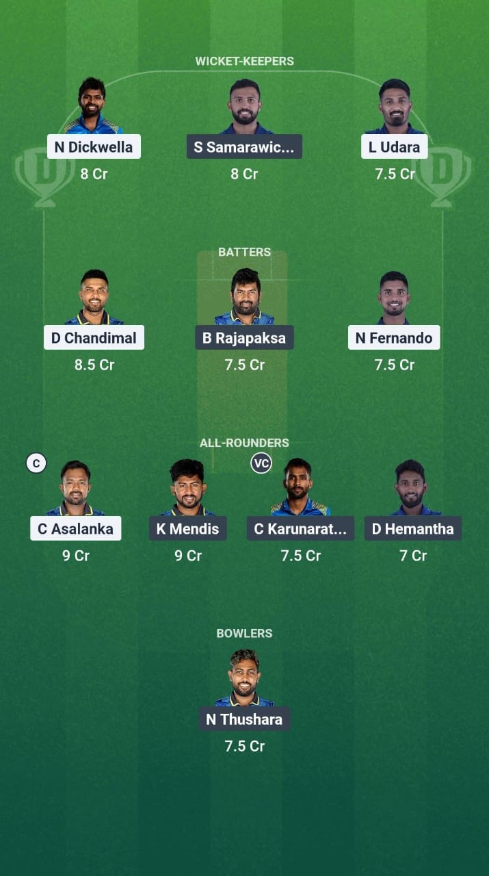 Eda24c68 B618 4350 B3f1 087e0f3f17cf SLGY vs SLGR Dream11 Prediction Fantasy Cricket Tips Dream11 Team Sri Lanka T20 League