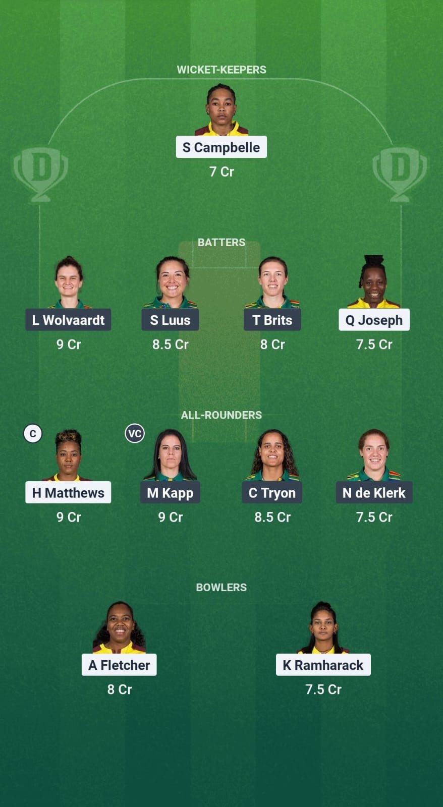 Ede8e04d 9437 4ee8 B566 E5113dec7a52 WI-W vs SA-W Dream11 Prediction Fantasy Cricket Tips Dream11 Team 3rd ODI