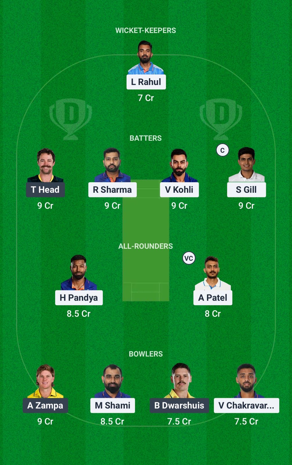 Ee6c1c10 8aec 41fc Aa3d 50914c856caf IND vs AUS Dream11 Prediction Fantasy Cricket Tips Dream11 Team ICC Champions Trophy 2025