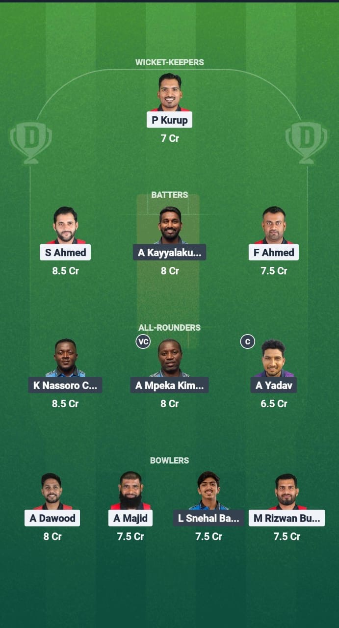 BAH vs TAN Dream11 Prediction Fantasy Cricket Tips Dream11 Team Quadrangular T20 Series in Malawi