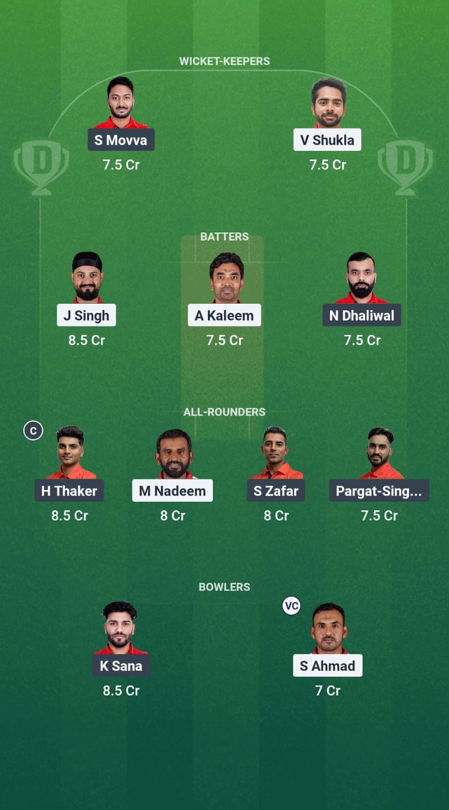 OMN vs CAN Dream11 Prediction Fantasy Cricket Tips Dream11 Team ICC CWC League 2 ODI