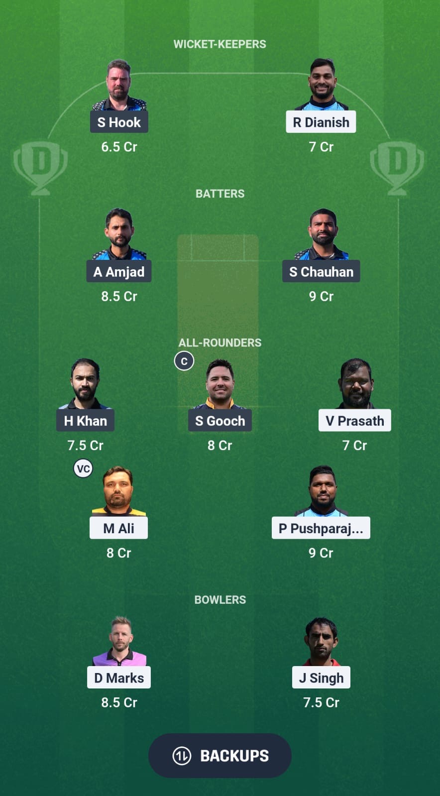 MAL vs EST Dream11 Prediction Fantasy Cricket Tips Dream11 Team ECN Malta-Estonia T20I