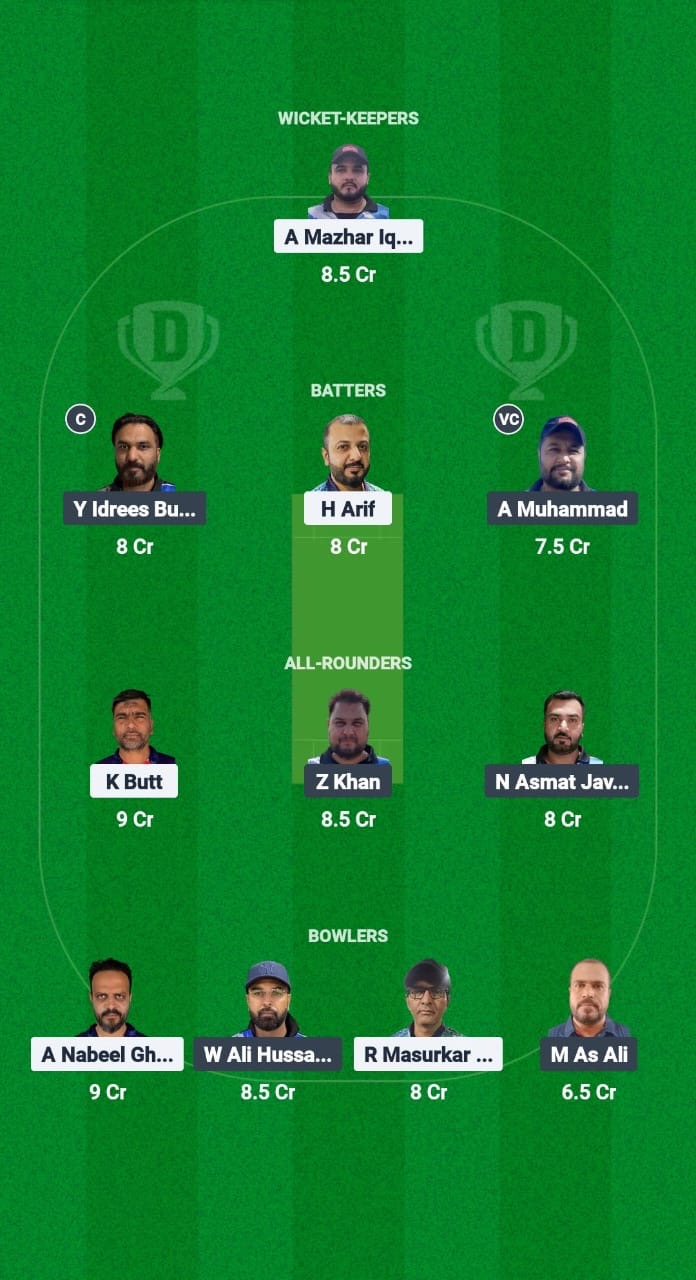 TRN vs MEC Dream11 Prediction Fantasy Cricket Tips Dream11 Team Kuwait T10 ARS Ramadan Trophy