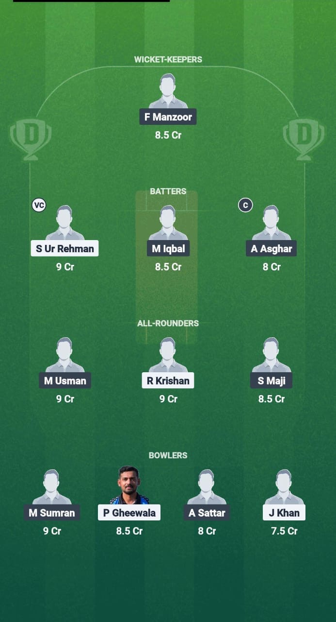 TST vs TTW Dream11 Prediction Fantasy Cricket Tips Dream11 Team ECS T10 Estonia