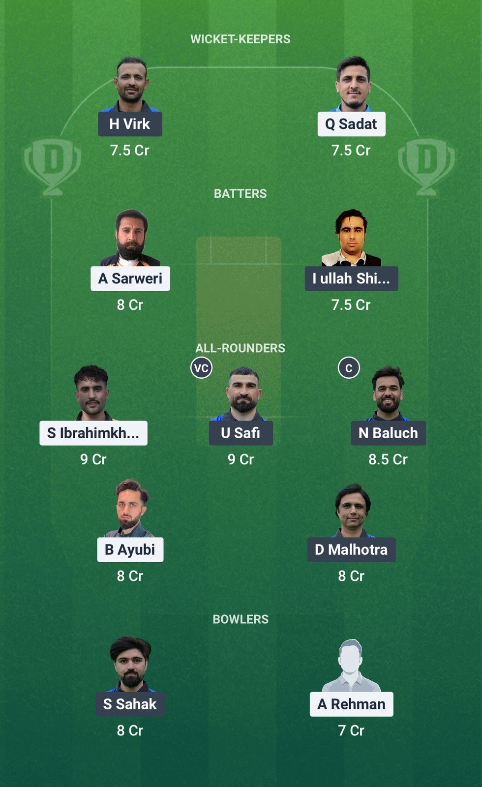 ARI vs AKIF Dream11 Prediction Fantasy Cricket Tips Dream11 Team ECS T10 Sweden