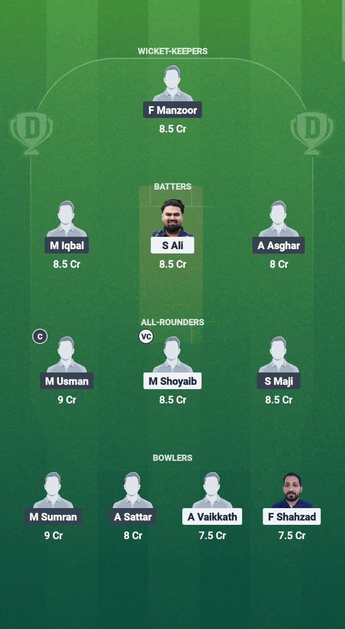 F1cc5cae 3874 41fa 920c 550b33e29338 TU vs TTW Dream11 Prediction Fantasy Cricket Tips Dream11 Team ECS T10 Estonia