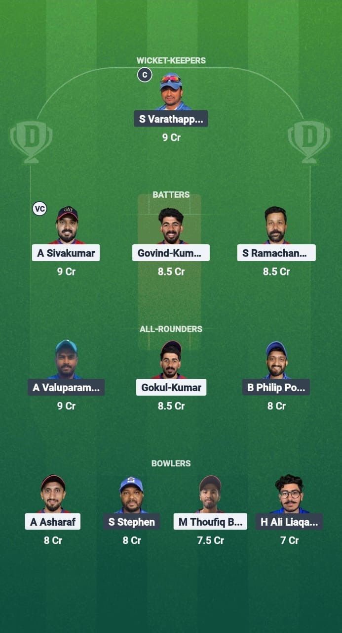 F24ccbae 816c 48ed B89e D3046992199a GAT vs KRM Dream11 Prediction Fantasy Cricket Tips Dream11 Team Kuwait T20 Challengers League A