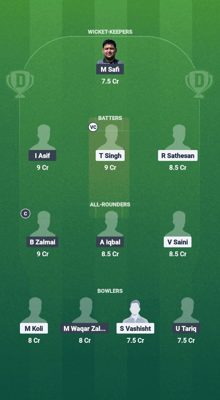 ROM vs AUT Dream11 Prediction Fantasy Cricket Tips Dream11 Team ECN T20 Budapest Cup