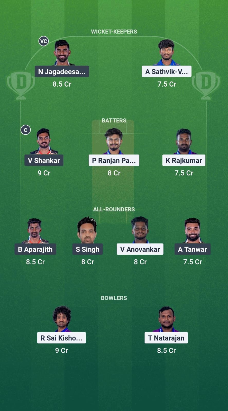F34b599d 1e20 4b2e 925c 4d1c84286b25 ITT vs CSG Dream11 Prediction Fantasy Cricket Tips Dream11 Team TNPL T20 2025