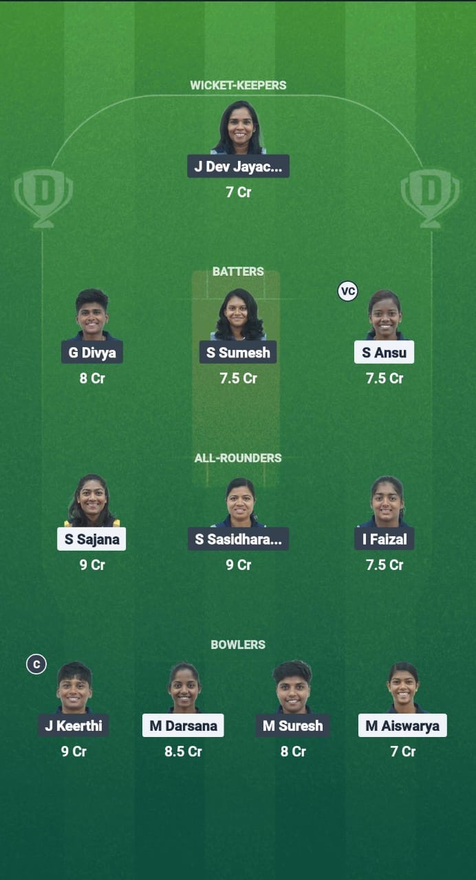 F3f8b5d9 08d6 410b 8edc 45b5bf42a7ba AMB vs PEA Dream11 Prediction Fantasy Cricket Tips Dream11 Team Kerala T20 Womens Challenger Trophy