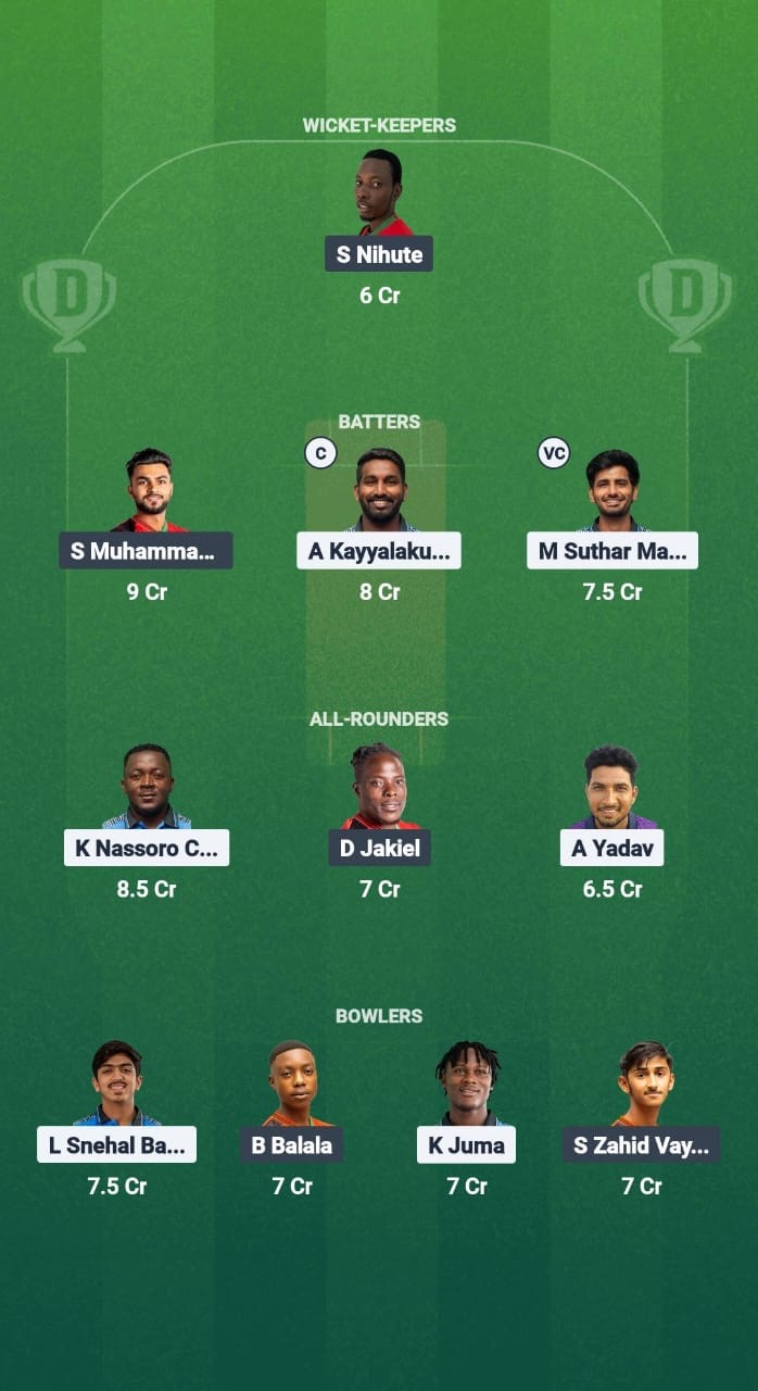 F4432a4d 8c5f 47b5 93ef E31e6ced2dd5 TAN vs MAW Dream11 Prediction Fantasy Cricket Tips Dream11 Team Quadrangular T20 Series in Malawi