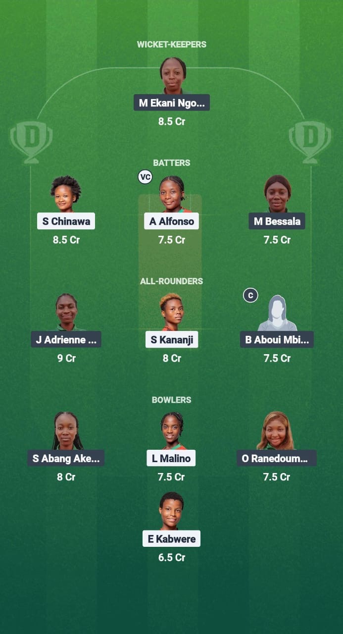 F4b82e03 1257 4b7f 84c1 23fd3025bf50 MAL-W vs CAM-W Dream11 Prediction Fantasy Cricket Tips Dream11 Team Kwibuka Women’s T20