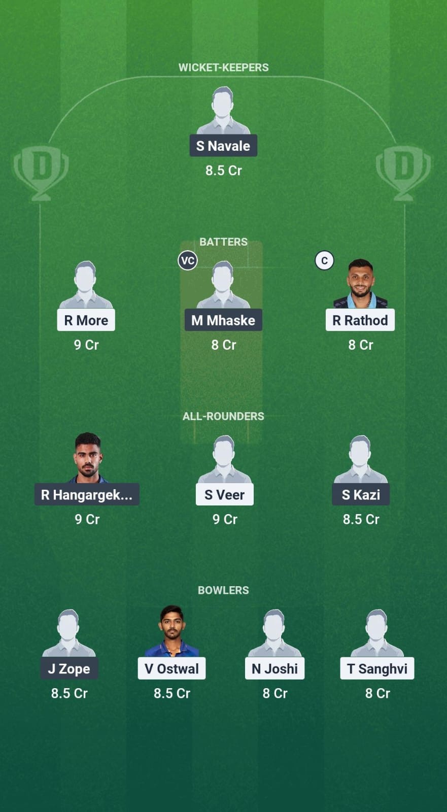 F54e1641 Dbbd 4dcb Bc4f C2edf7881011 RAR vs STW Dream11 Prediction Fantasy Cricket Tips Dream11 Team Maharashtra T20 Premier League