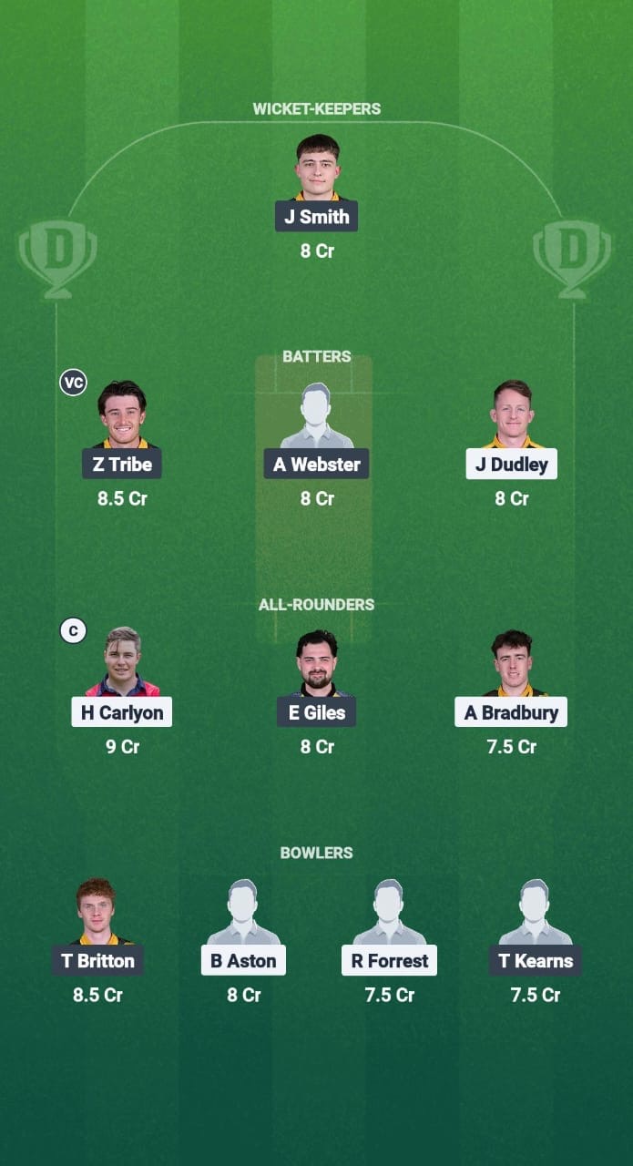 F58d316c A5bc 48de 8bbb F5f49537350e ER vs SSP Dream11 Prediction Fantasy Cricket Tips Dream11 Team ECS T10 Jersey
