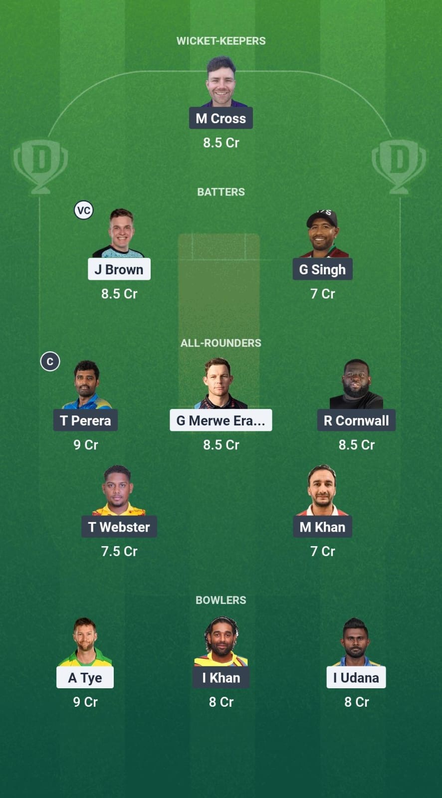 F62b51d8 D181 4acb 8963 25470a870f5d CAT vs FLI Dream11 Prediction Fantasy Cricket Tips Dream11 Team Caribbean Max60 T10
