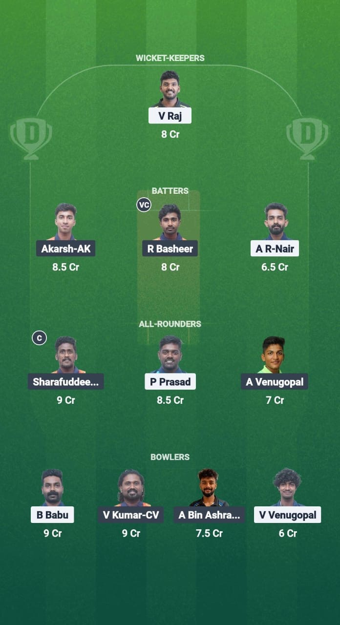 APH vs TRI Dream11 Prediction Fantasy Cricket Tips Dream11 Team Kerala T20 Men’s Challenger Trophy