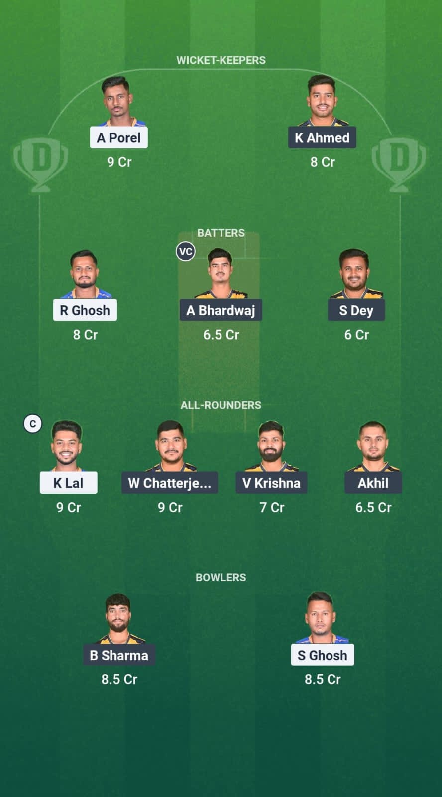 F68813f8 3d2c 461f A0a1 702745f4900a LSKT vs SSM Dream11 Prediction Fantasy Cricket Tips Dream11 Team Bengal Pro T20 League