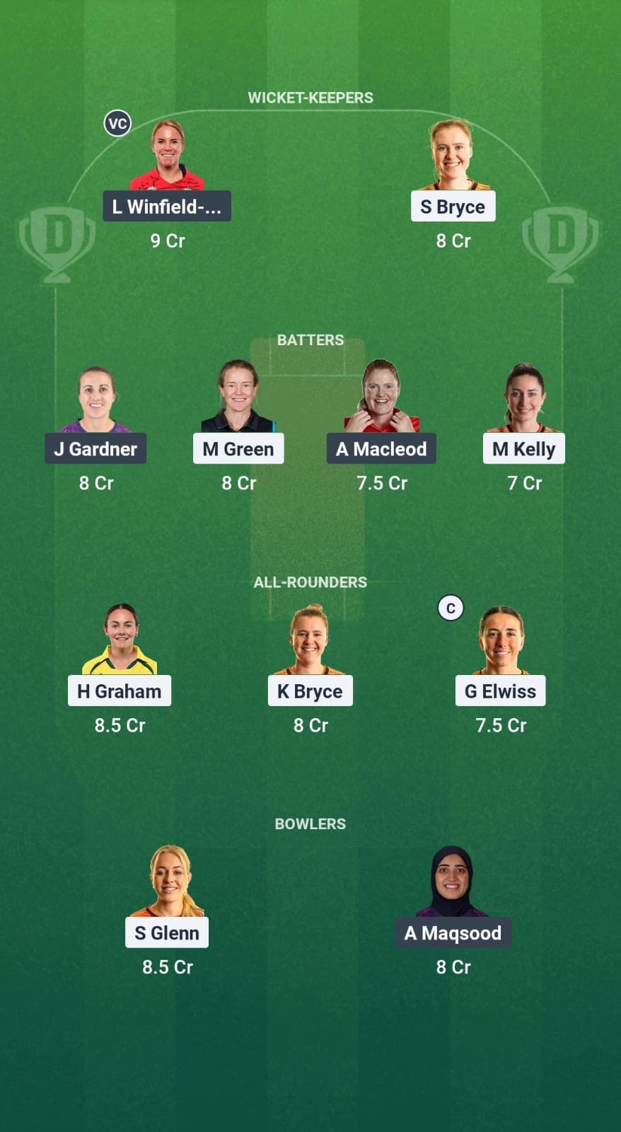 F6eaa716 9eb0 4a8c Bffb 84aa4b13d431 BLA-W vs ESS-W Dream11 Prediction Fantasy Cricket Tips Dream11 Team English Womens T20 Blast