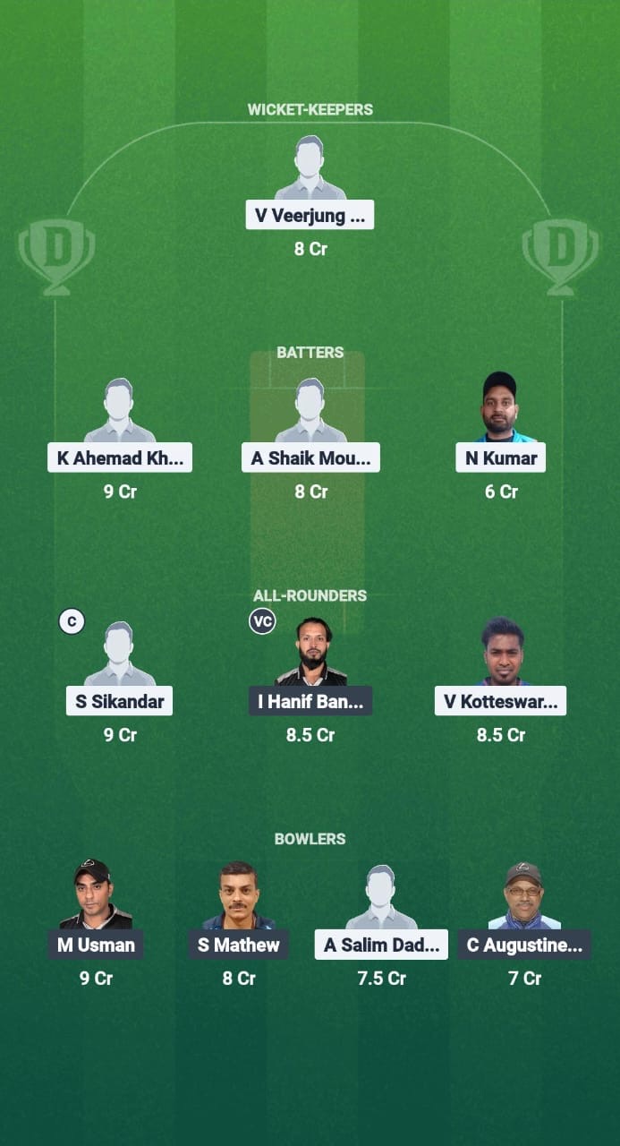 F72b79bc 9501 4f35 9d62 F043931a3a22 GUC vs LEX Dream11 Prediction Fantasy Cricket Tips Dream11 Team Kuwait T20 Challengers League B