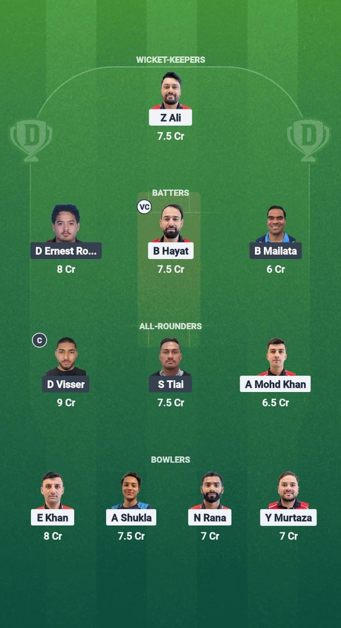 HK vs SMO Dream11 Prediction Fantasy Cricket Tips Dream11 Team Asia-Pacific Champions Trophy T20I